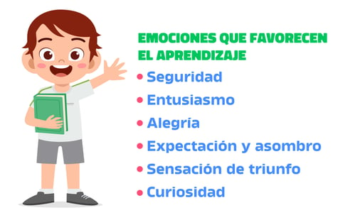 emociones-que-favorecen-el-aprendizaje