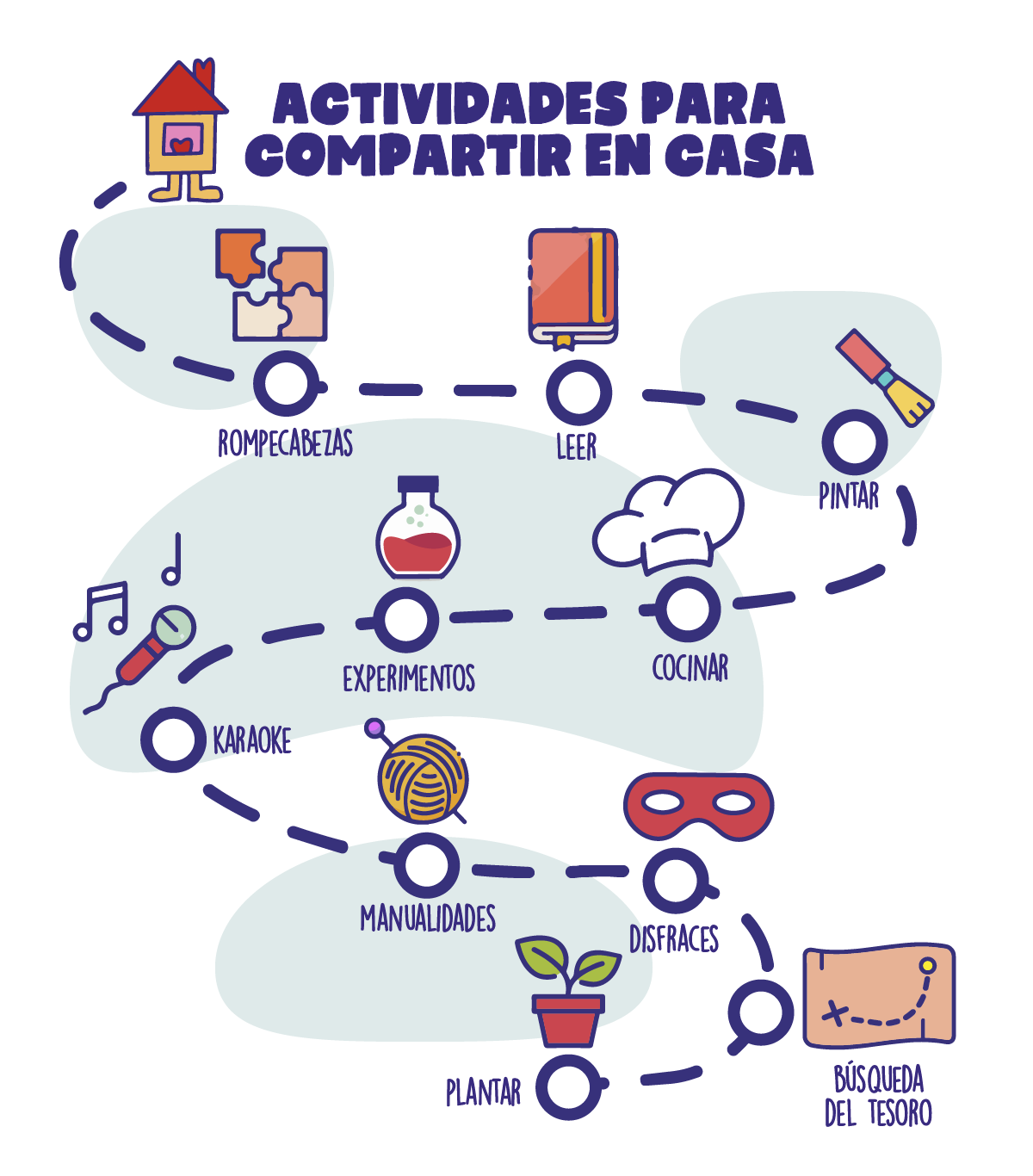 actividades-para-compartir-en-casa