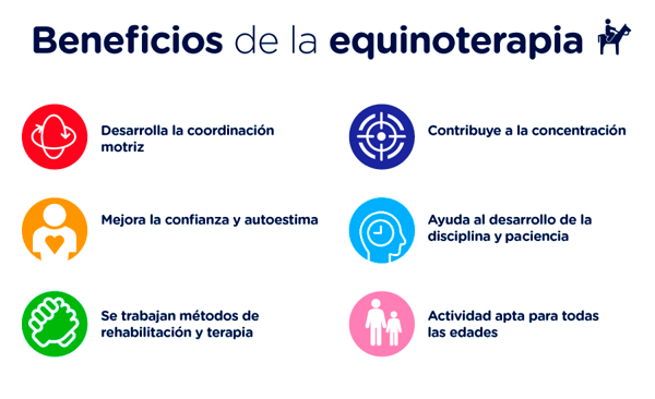 equinoterapia-infografia