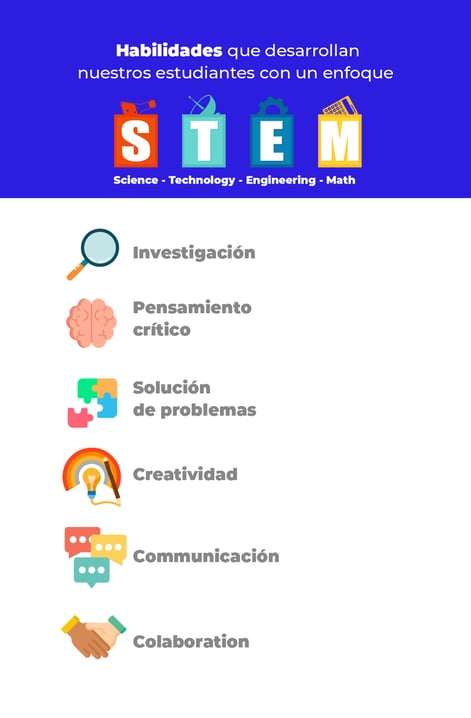 info-stem